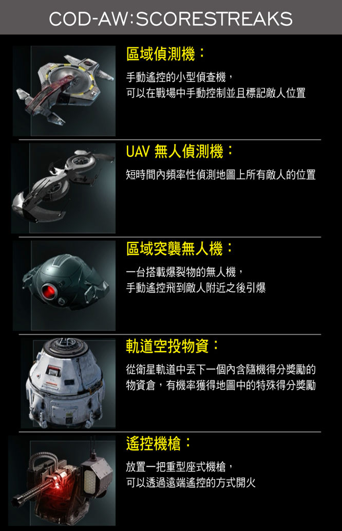 【攻略】COD:AW 線上技能與連殺獎勵 翻譯+圖示 @決勝時刻 哈啦板 - 巴哈姆特