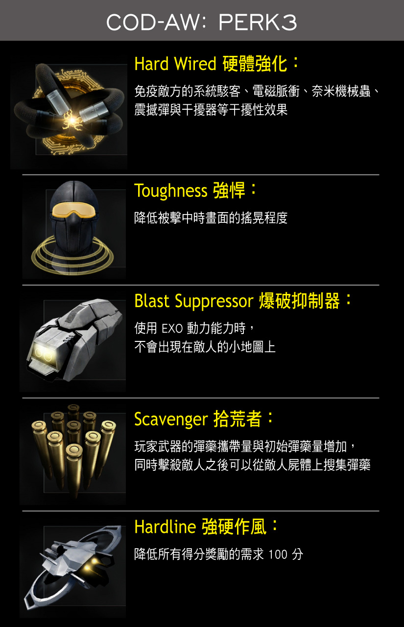 【攻略】COD:AW 線上技能與連殺獎勵 翻譯+圖示 @決勝時刻 哈啦板 - 巴哈姆特