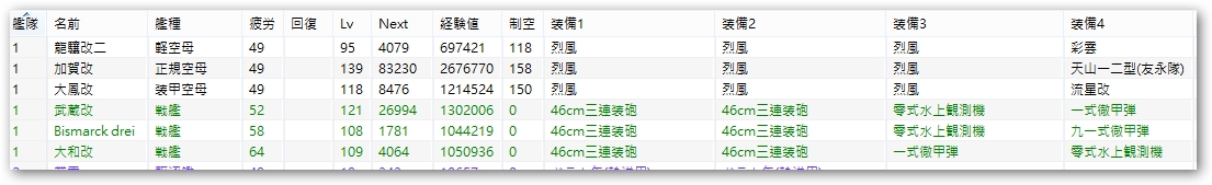 艦これ任務攻略文每月地圖 攻略 Geass3929的創作 巴哈姆特