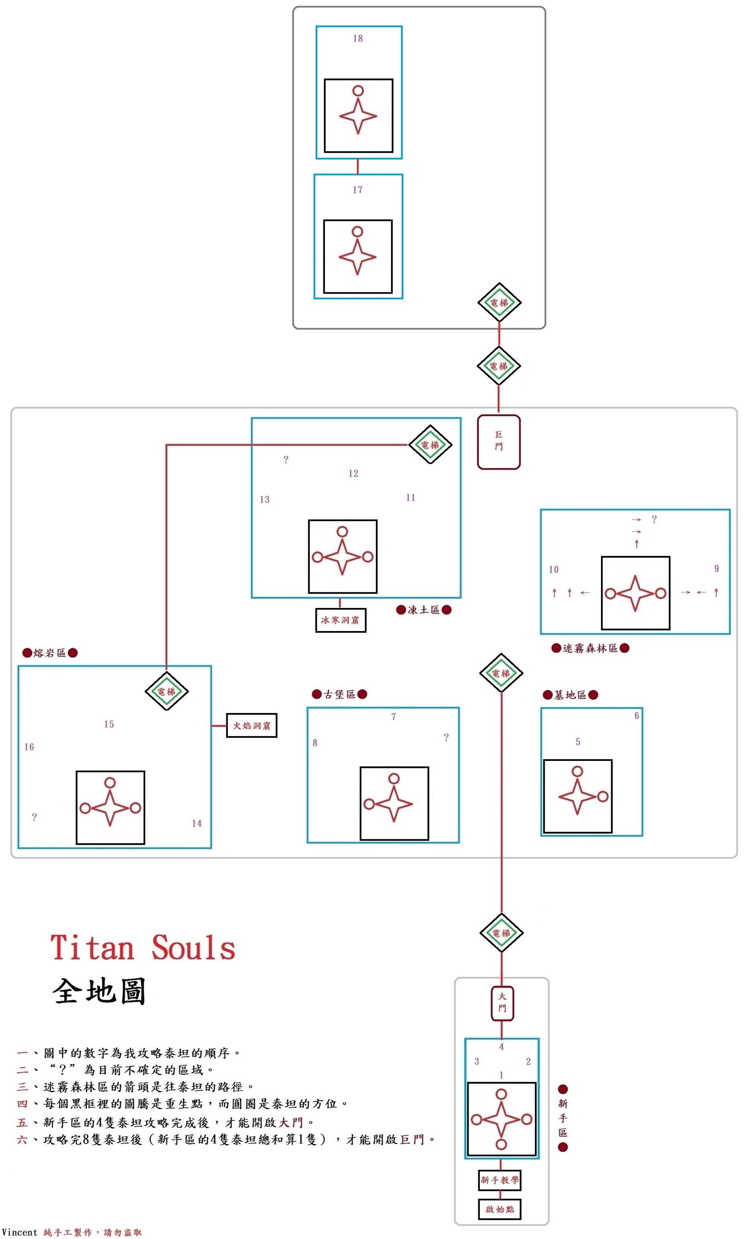 心得 激發你m的潛能 Titan Souls 附攻略方法和影片 泰坦魂哈啦板 巴哈姆特