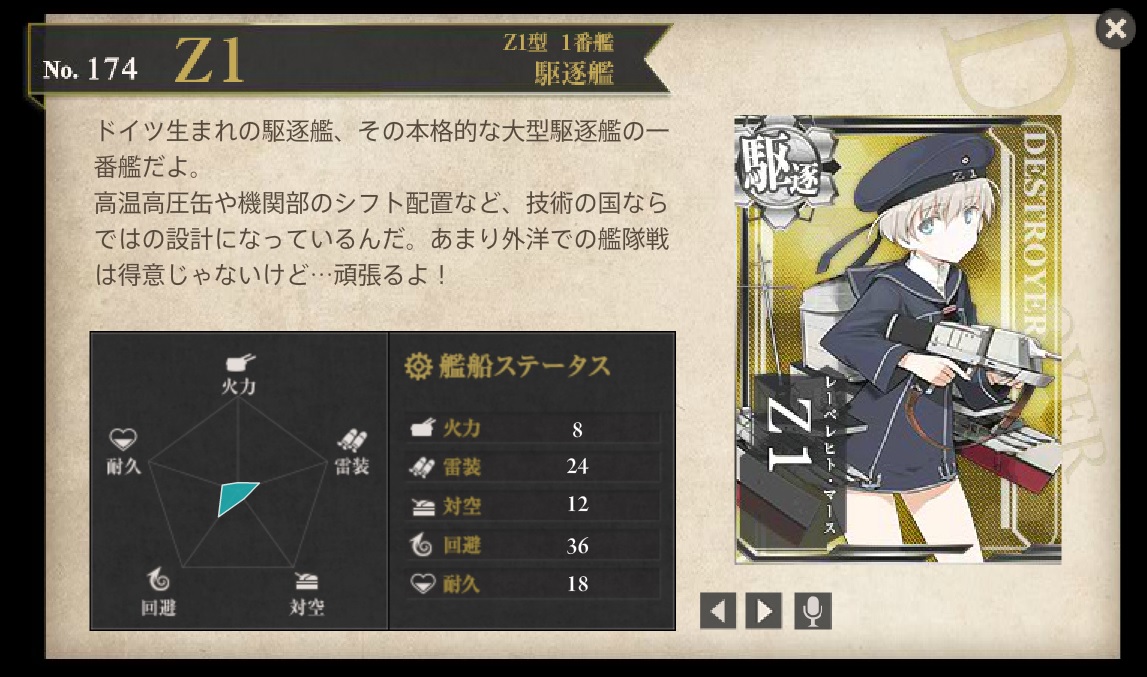 攻略 德國艦入手流程 文長注意 艦隊collection 哈啦板 巴哈姆特