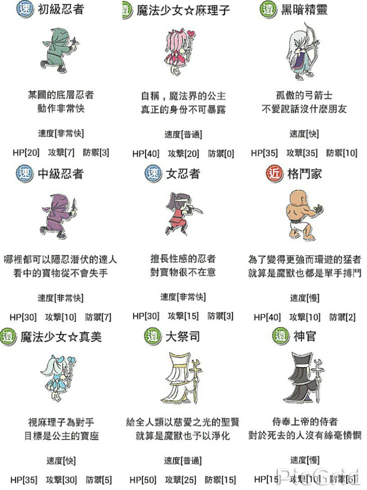 攻略 全洗腦介紹 魔王 笑 哈啦板 巴哈姆特