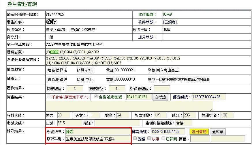 6 5 軍校放榜了 上了 V115225的創作 巴哈姆特