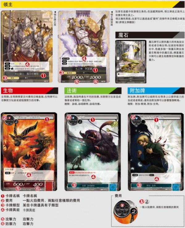 風靡歐美的卡片遊戲Force of wil l<介紹> - 巴哈姆特