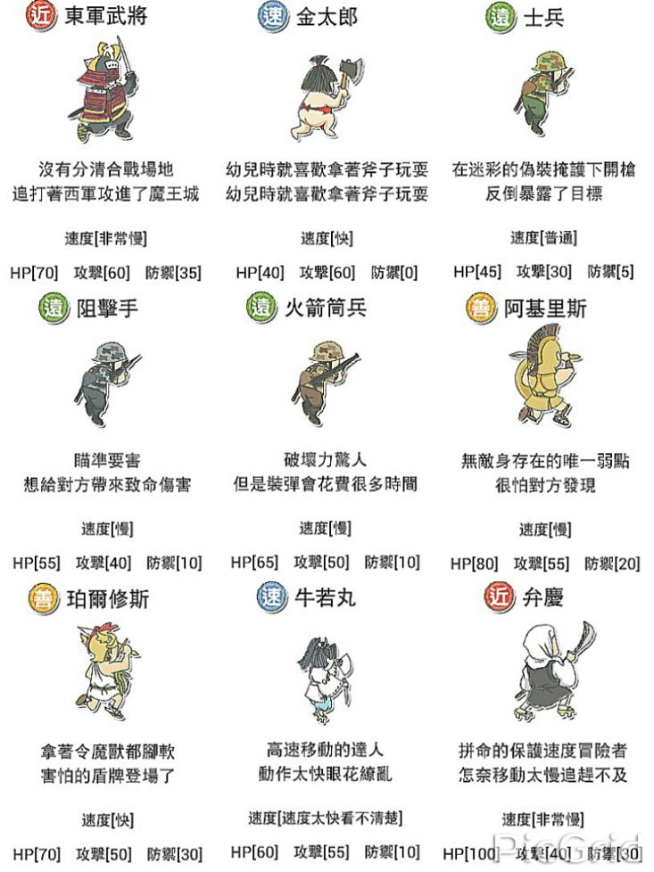 攻略 全洗腦介紹 魔王 笑 哈啦板 巴哈姆特