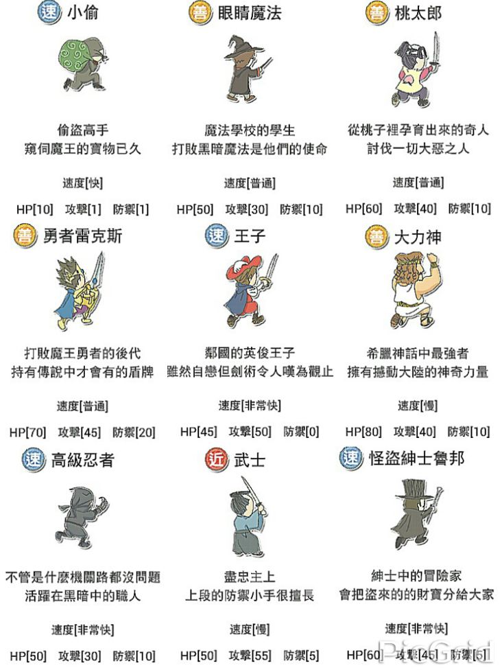 攻略 全洗腦介紹 魔王 笑 哈啦板 巴哈姆特