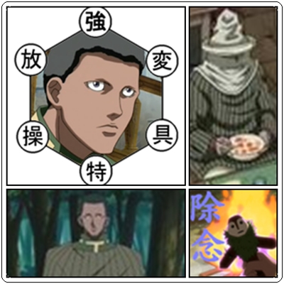 每日acg角色介紹7 19 庫洛洛 魯西魯 nyt869的創作 巴哈姆特