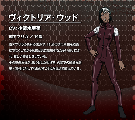 半介紹半私心系列 火星異種terra Formars 上 Claire的創作 巴哈姆特