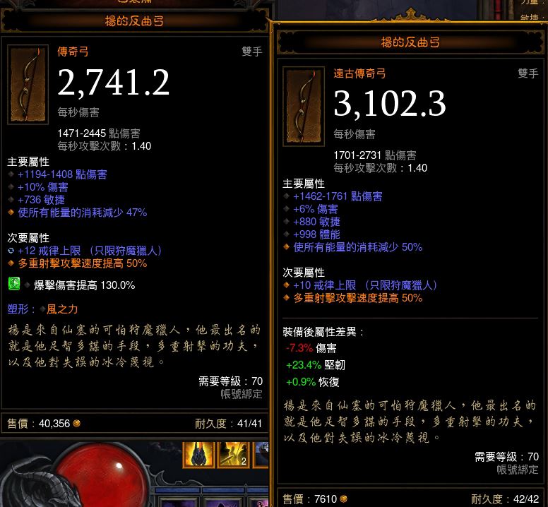 楊弓