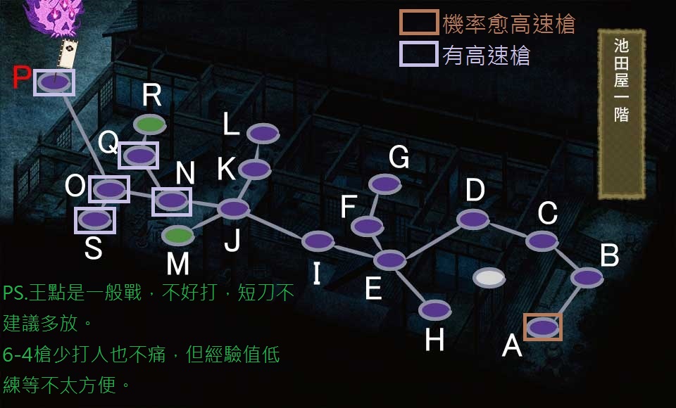 刀劍亂舞 6圖我流攻略法 Wlo的創作 巴哈姆特