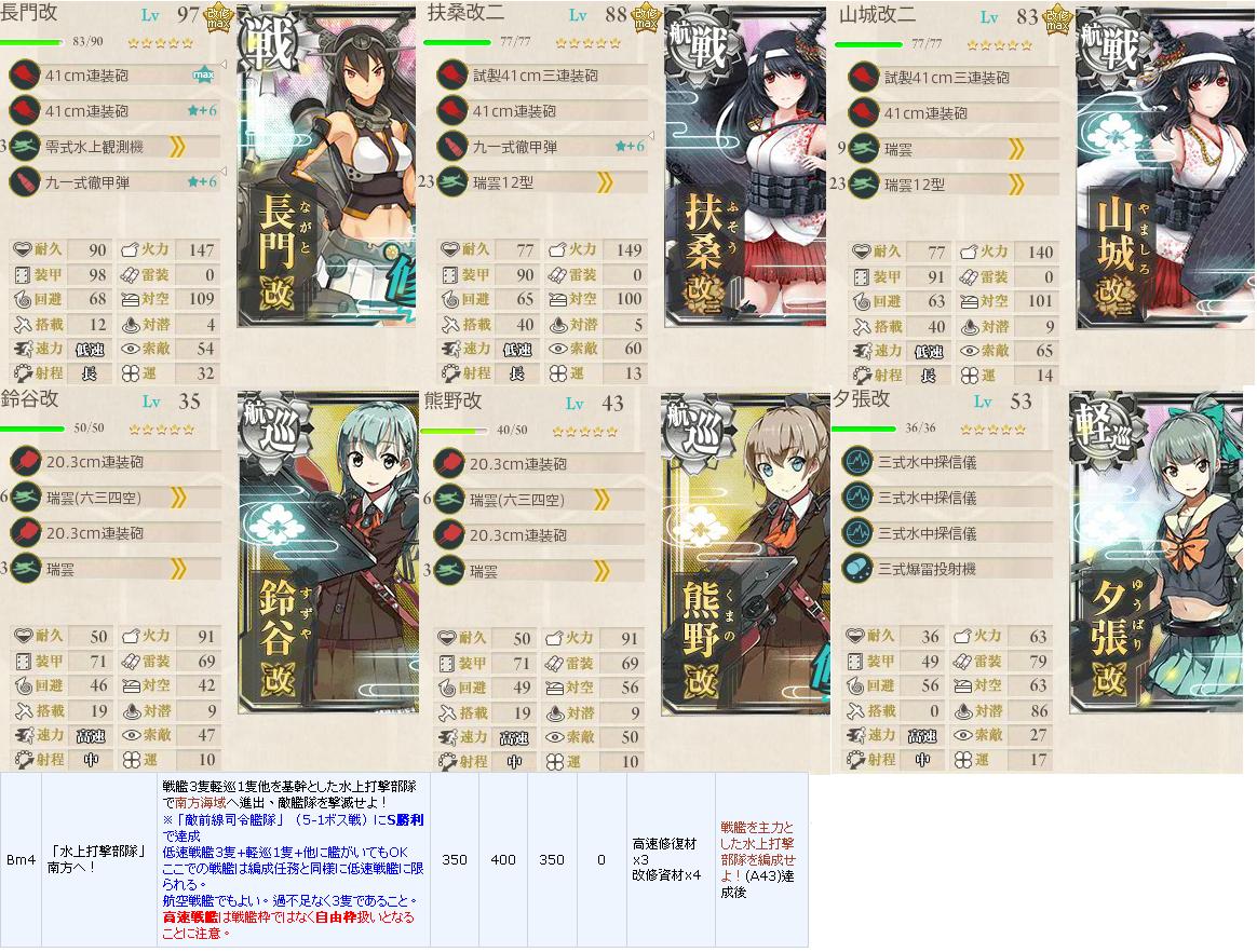 心得 月任拿改修資材任務的一點點資料 艦隊collection 哈啦板 巴哈姆特