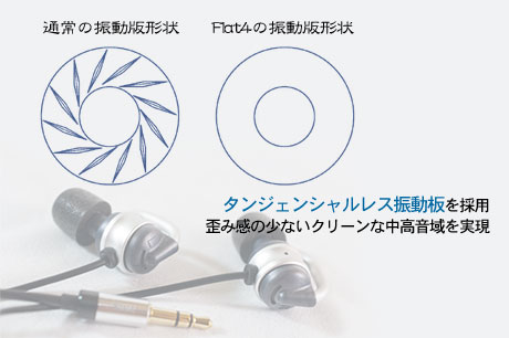 【攻略】<老任腦粉向>淺談音茶樂黑科技-材料篇 @影音視聽討論區 哈啦板 - 巴哈姆特