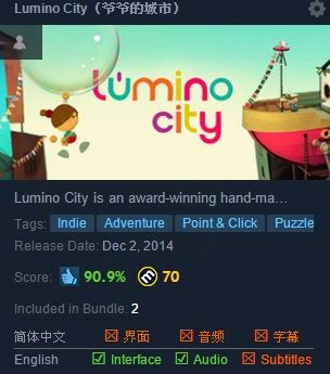 [12.25]慈善新周包 Humble Weekly Bundle Eye Candy 4 - bkglomr的創作 - 巴哈姆特