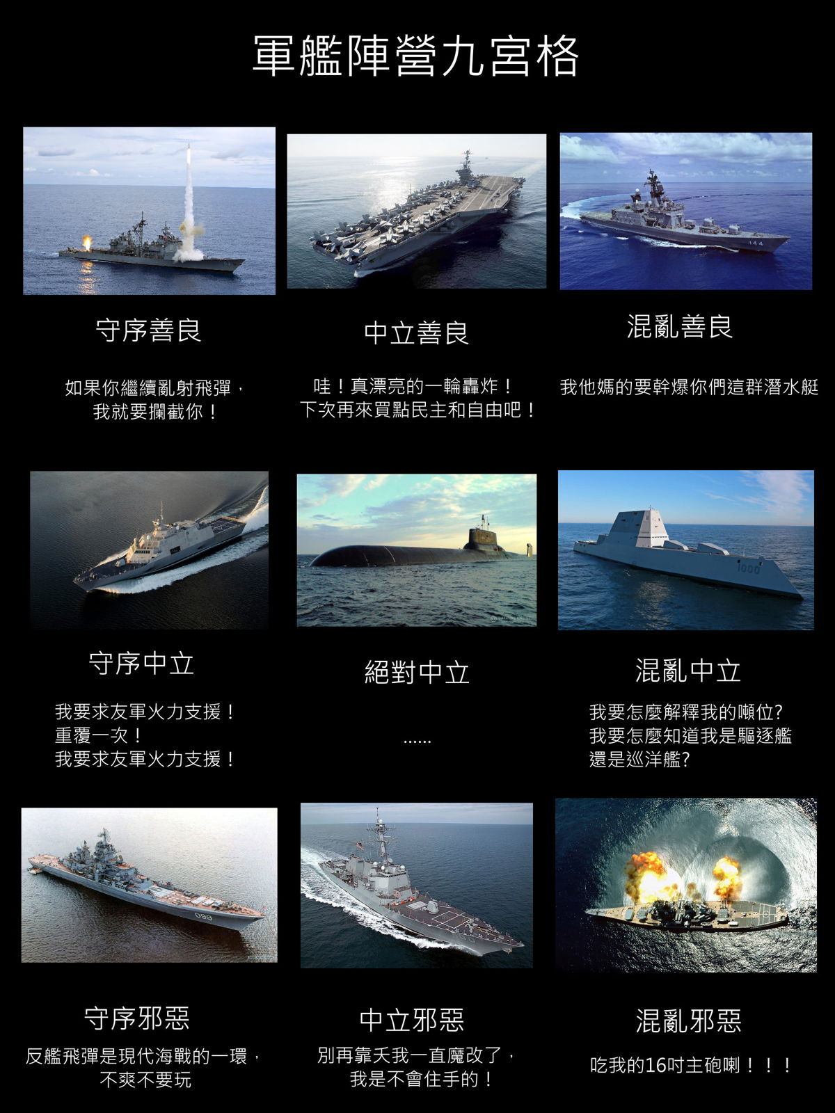 搏君一笑Mk II］自製軍艦陣營九宮格～ @軍事策略哈啦板- 巴哈姆特