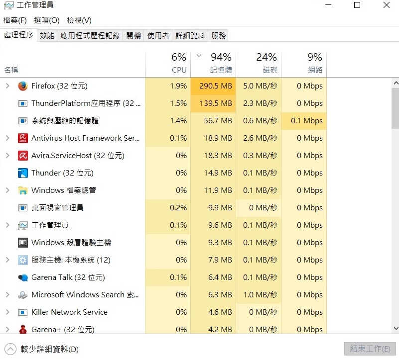 問題 記憶體使用率飆高 電腦應用綜合討論哈啦板 巴哈姆特