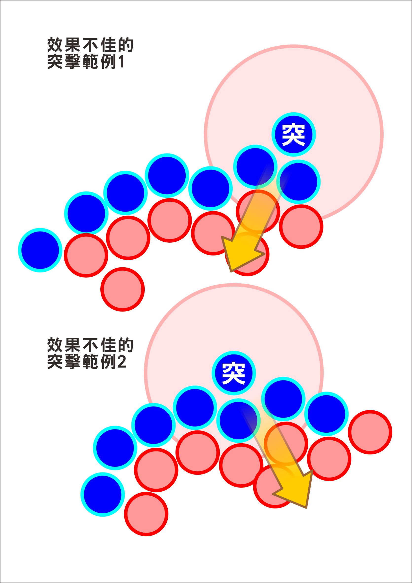 問題 戰法的兵擊 三國志系列哈啦板 巴哈姆特