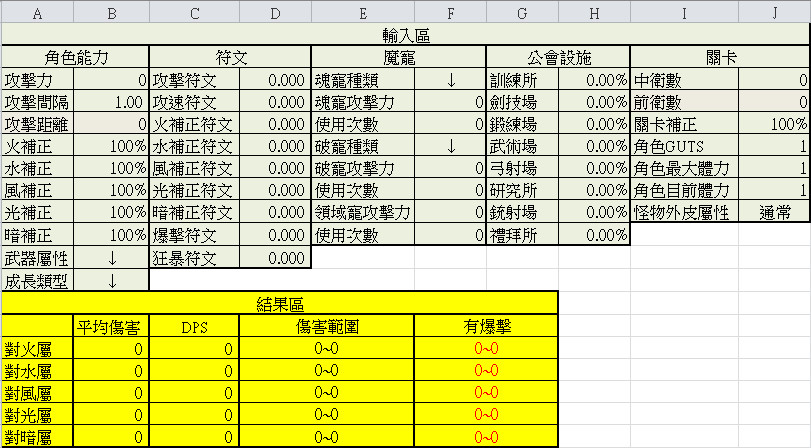 心得 暴走向 梅露可角色計算機 3 27 18 00新增vb版計算機 梅露可物語癒術士與鈴之旋律哈啦板 巴哈姆特
