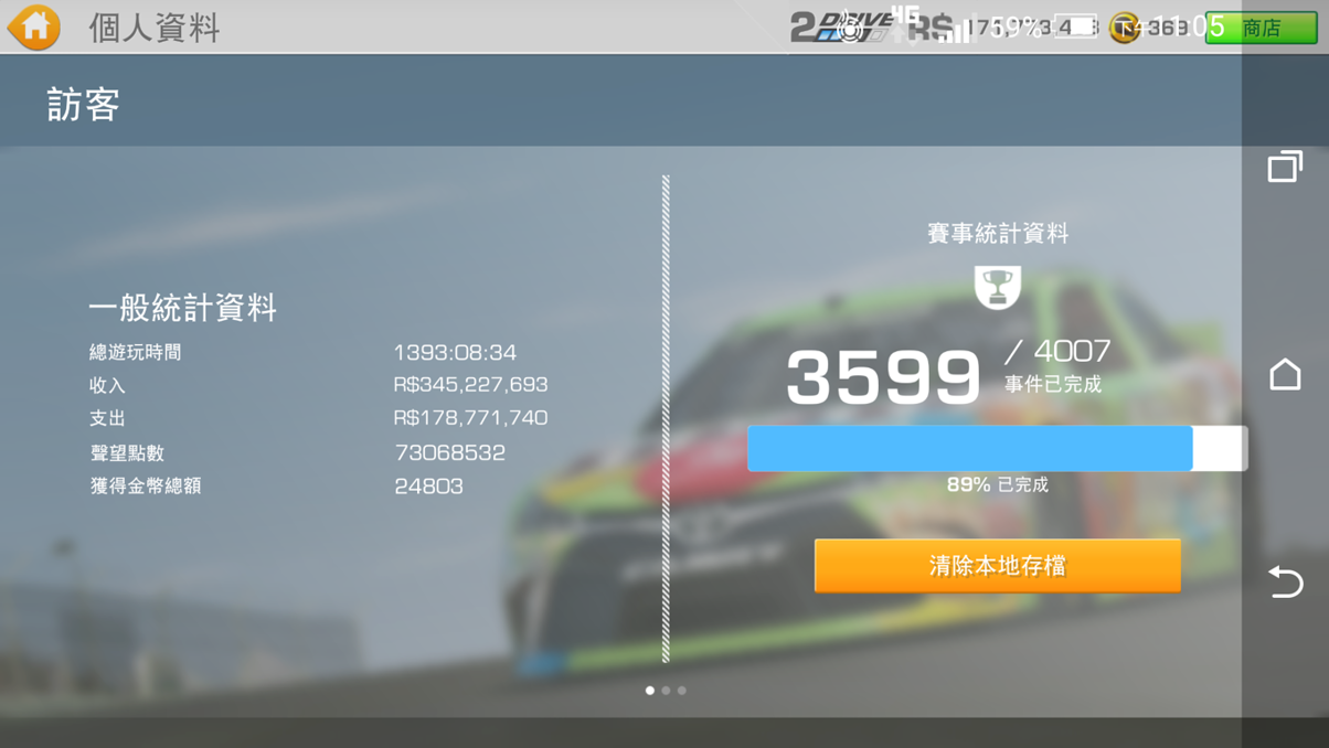 【閒聊】分享一下大家玩RR3多久了 @Real Racing 哈啦板 - 巴哈姆特