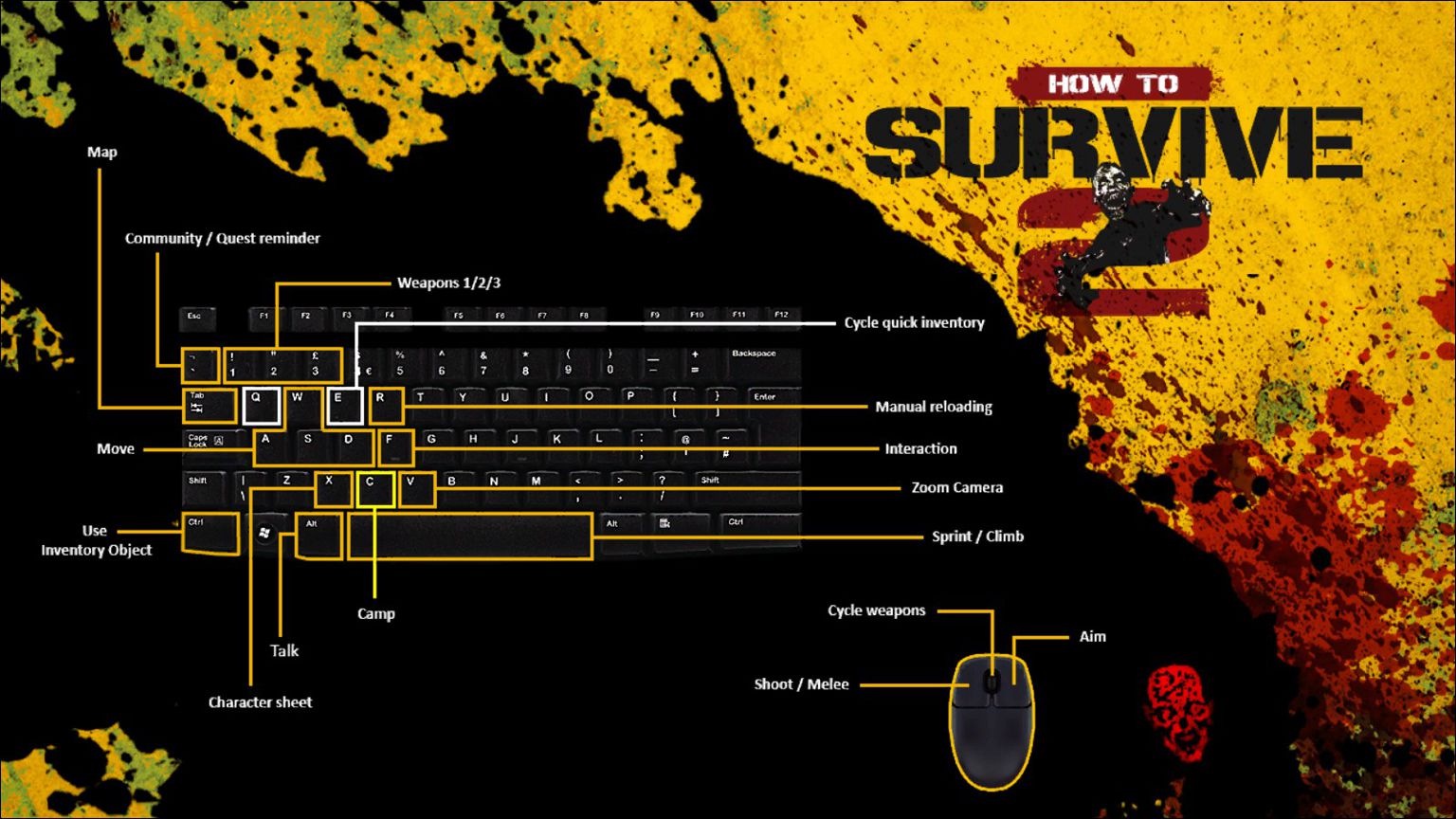 攻略 How To Survive2新手入門教學 控制 介面篇 How To Survive 哈啦板 巴哈姆特