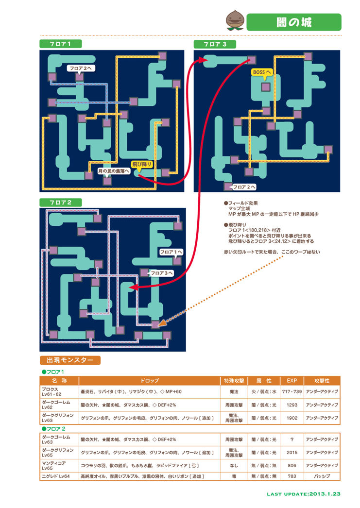 情報 暗城地圖 依露娜戰紀online 哈啦板 巴哈姆特