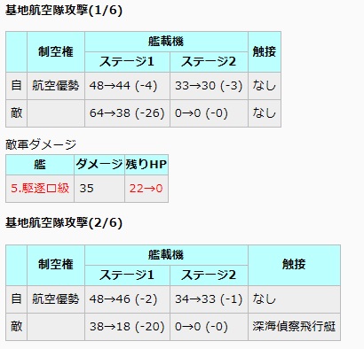 艦これ 基地航空隊介紹 17 1 8更新 Macchiato的創作 巴哈姆特