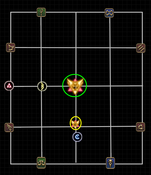 攻略 機工城零式 律動4層攻略 心得 Final Fantasy Xiv 哈啦板 巴哈姆特