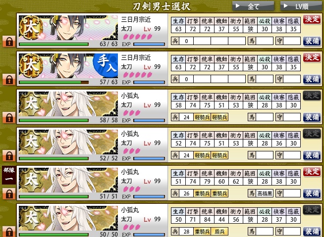 創作 做與不做都是問題 刀女審 4 20 刀劍亂舞哈啦板 巴哈姆特