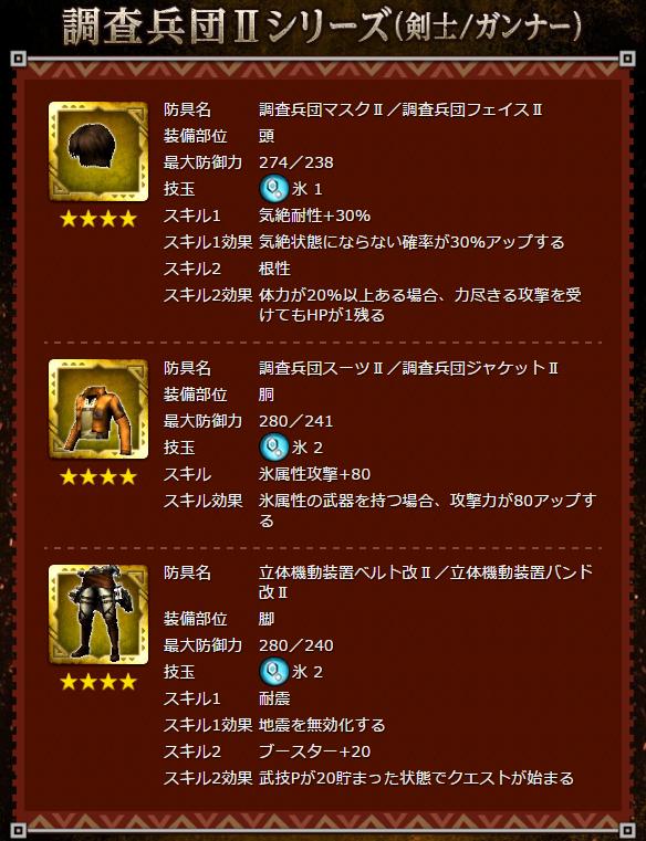 心得 Mhxr日版 新手 遠程 5屬性武防配裝攻略 魔物獵人哈啦板 巴哈姆特