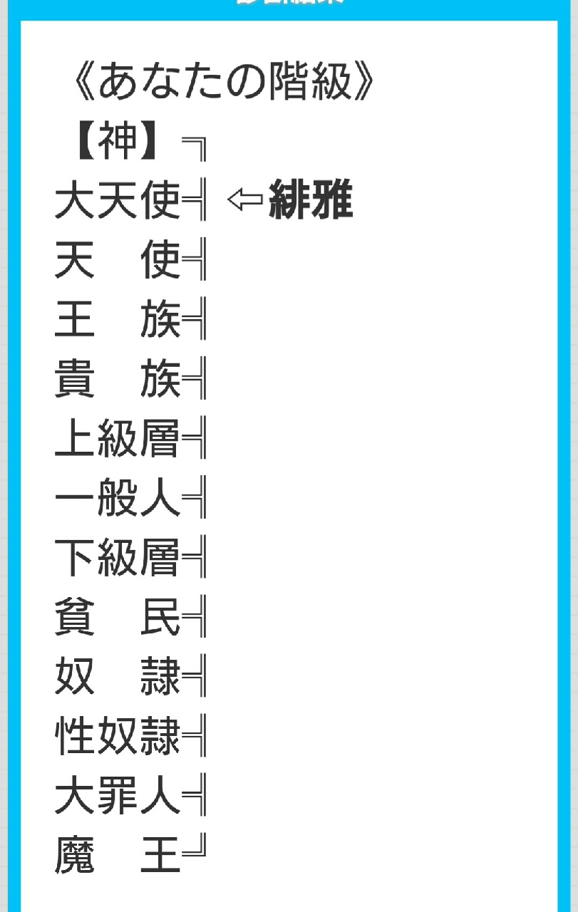 原來我的階級是 Qaq的創作 巴哈姆特