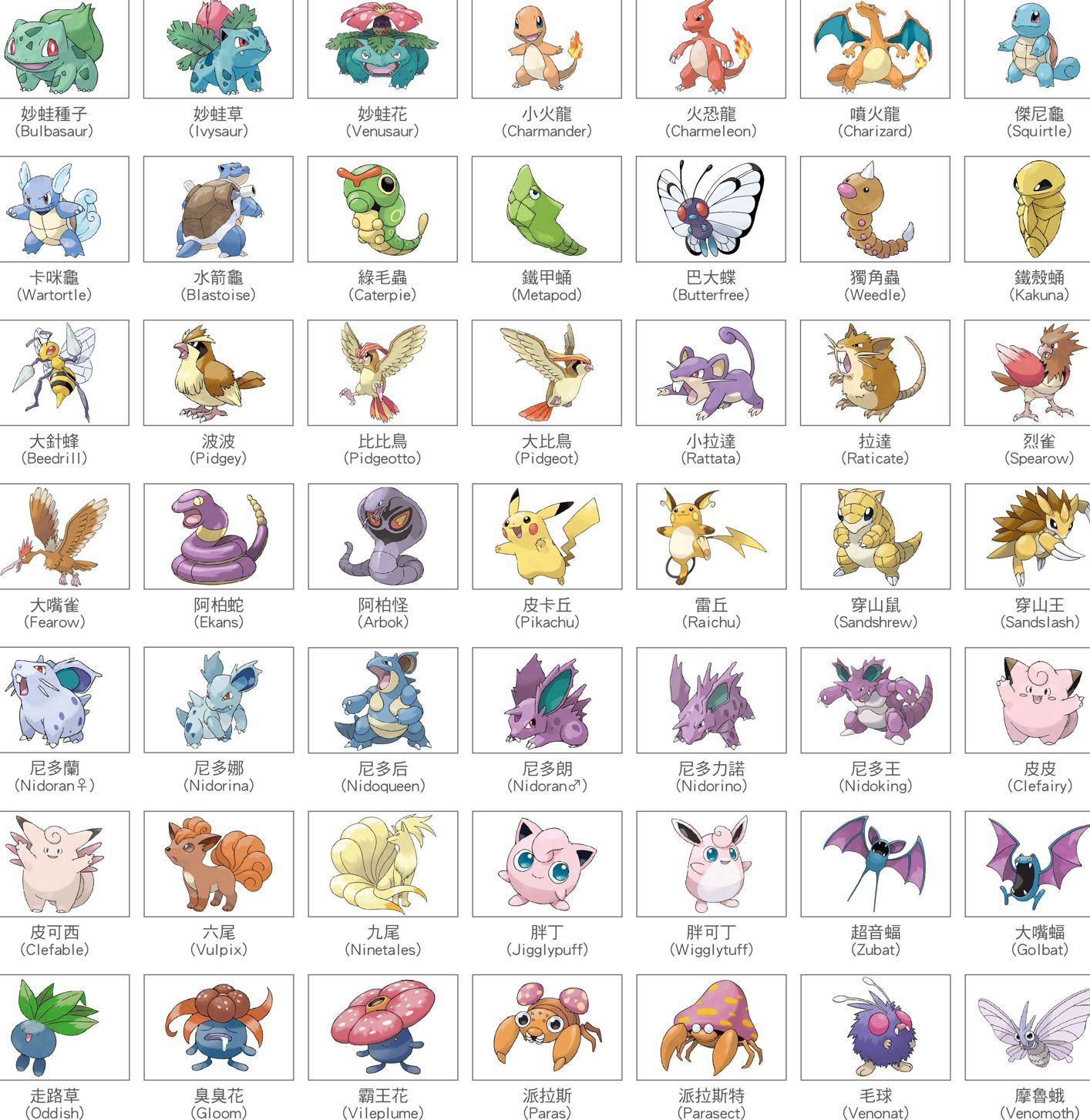 【情報】初代151 正式中文名 @Pokemon GO 哈啦板 - 巴哈姆特