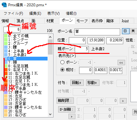 Pmdedit 模組骨骼順序 Lgs的創作 巴哈姆特