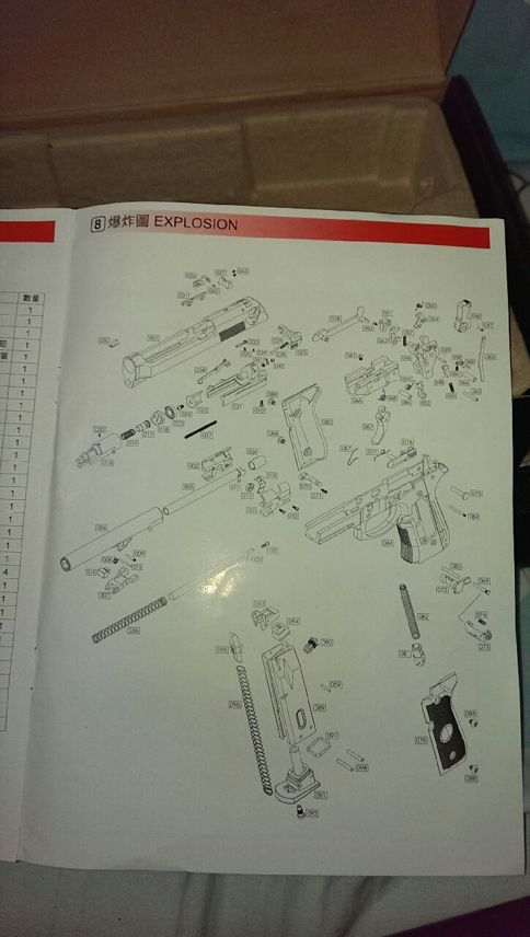 【心得】WE M9A1 開箱跟小改造! @野戰 (生存) 遊戲 哈啦板 - 巴哈姆特