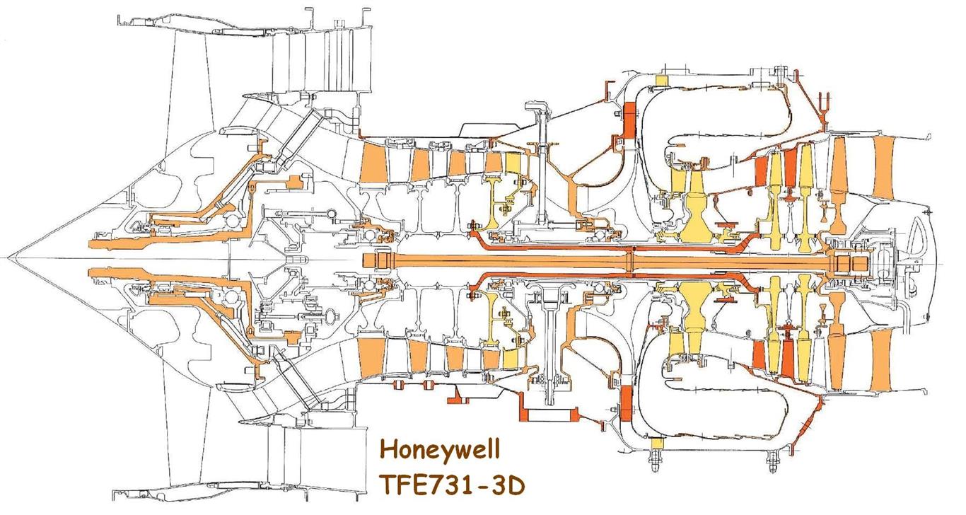 Honeywell TFE731渦輪風扇發動機 - wulaki的創作 - 巴哈姆特