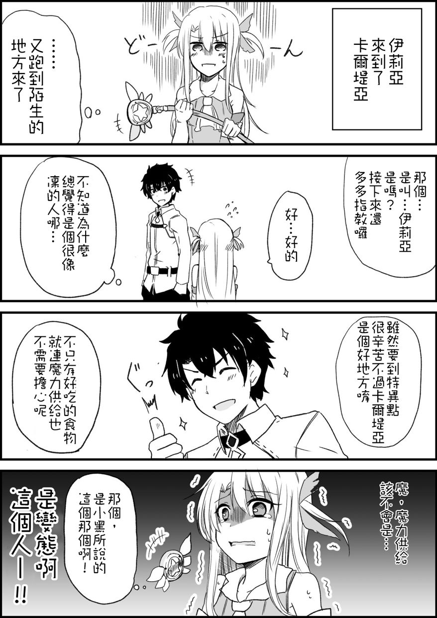 翻訳】魔力供給(魔伊合作捏他) - x7479635的創作- 巴哈姆特