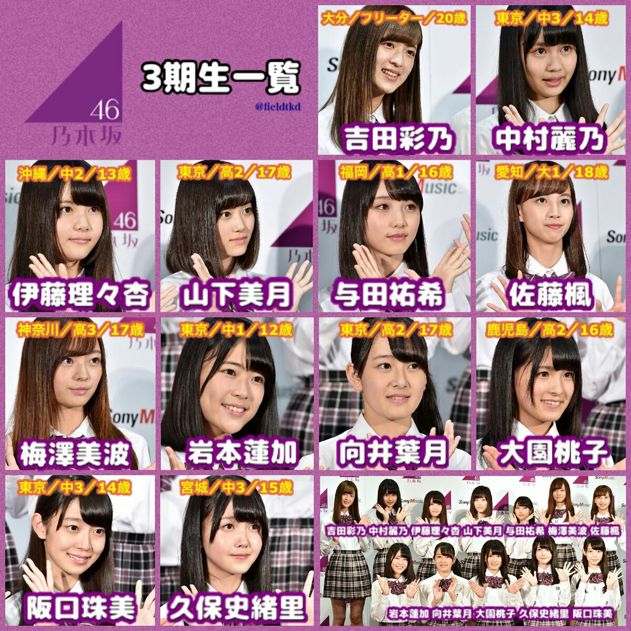 情報 乃木坂46三期生綜合討論串 Akb48 系列哈啦板 巴哈姆特