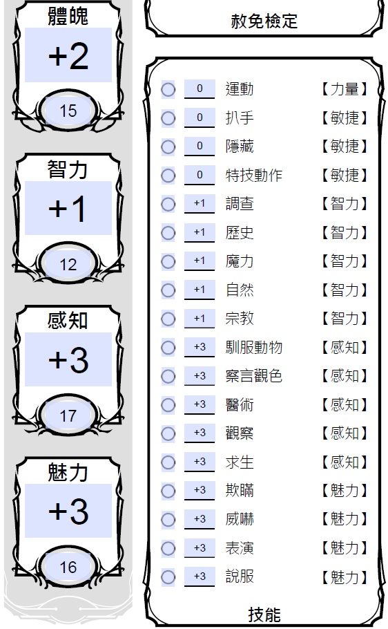 龍與地下城Dungeons u0026 Dragons 入門u2014 角色創建5E - willy870925的創作 