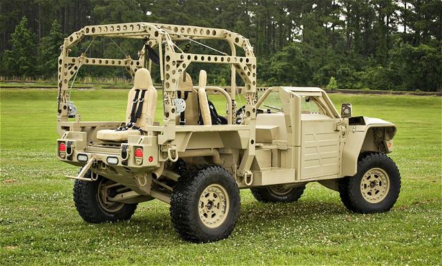 【情報】BAE對美軍MPF計畫的回應-M8輕戰車重生版 @軍事策略 哈啦板 - 巴哈姆特