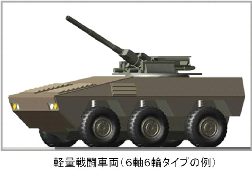 情報 低反動試驗炮 讓6輪裝甲車發射105全裝藥火炮的可能途徑 軍事策略哈啦板 巴哈姆特
