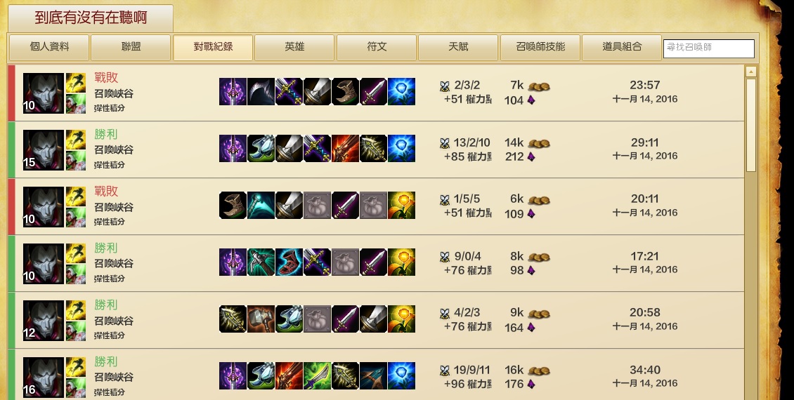 RE:【攻略】2016 S7 戲說台灣 AD燼 Jhin 大師心得教學 一槍斃命！ @英雄聯盟 League of Legends 哈啦板 ...