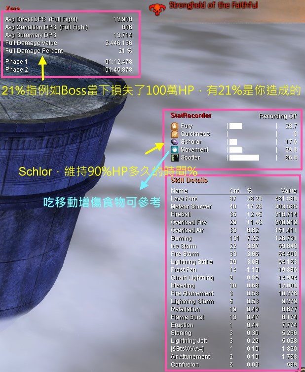 【軟體】4分鐘 搞定 GW2 Helper 設置 12/12更新 @激戰 2（Guild Wars 2 ） 哈啦板 - 巴哈姆特