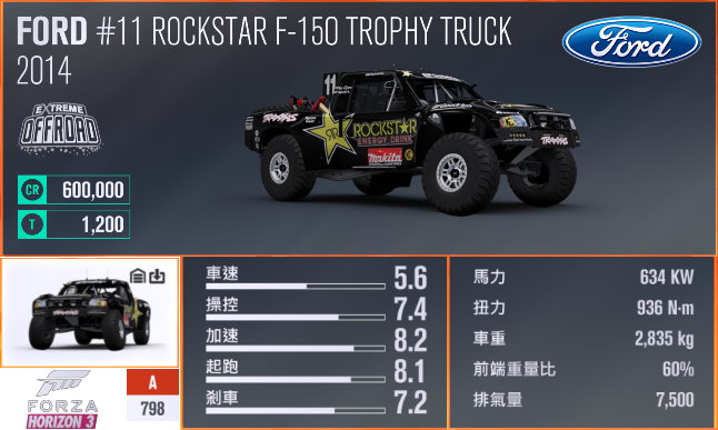 Baldwin Motorsports #97 Monster Energy Trophy Truck