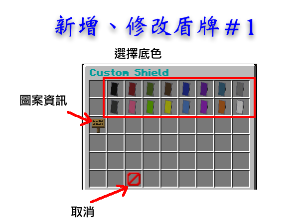 自製 Custom Shield 自定義盾牌 Minecraft 我的世界 當個創世神 哈啦板 巴哈姆特