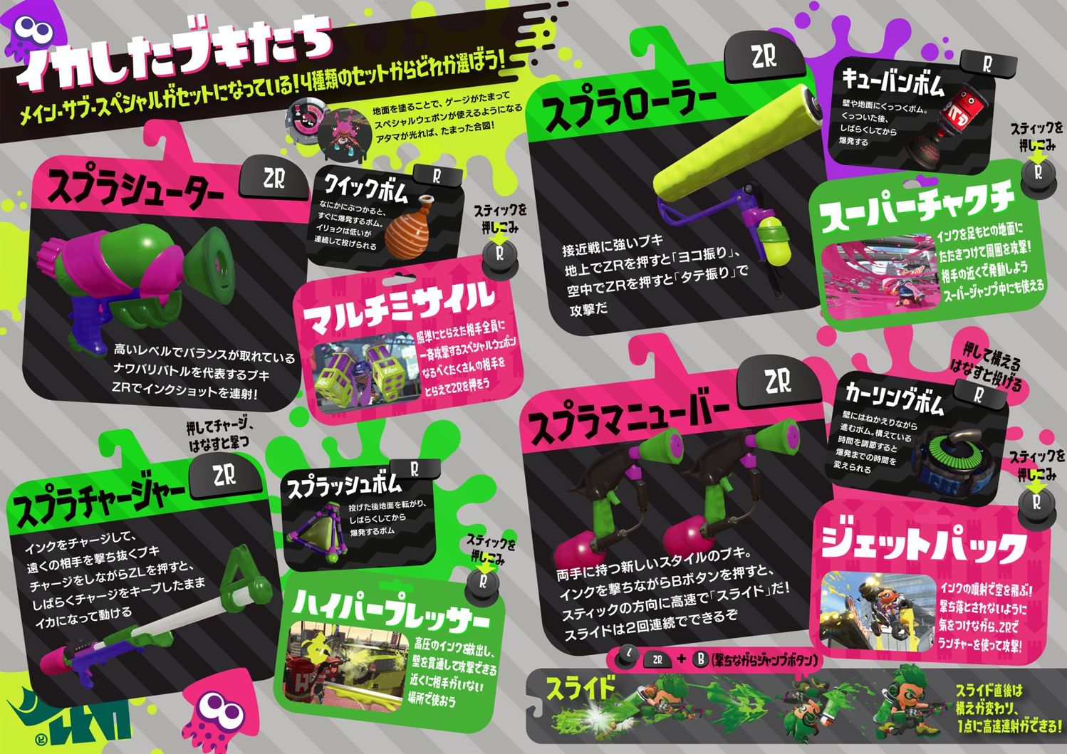情報 試射會最後倒數 Splatoon 2 試射會使用武器介紹 Ns Nintendo Switch 哈啦板 巴哈姆特