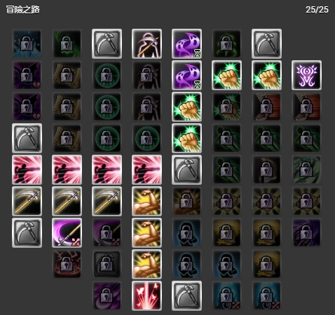 Re 攻略 幻想神域全職業冒險之路初階配點 幻想神域online 哈啦板 巴哈姆特