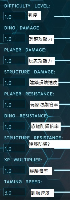討論 新版介面 弱弱的機翻一下 歡迎指教 方舟 生存進化哈啦板 巴哈姆特