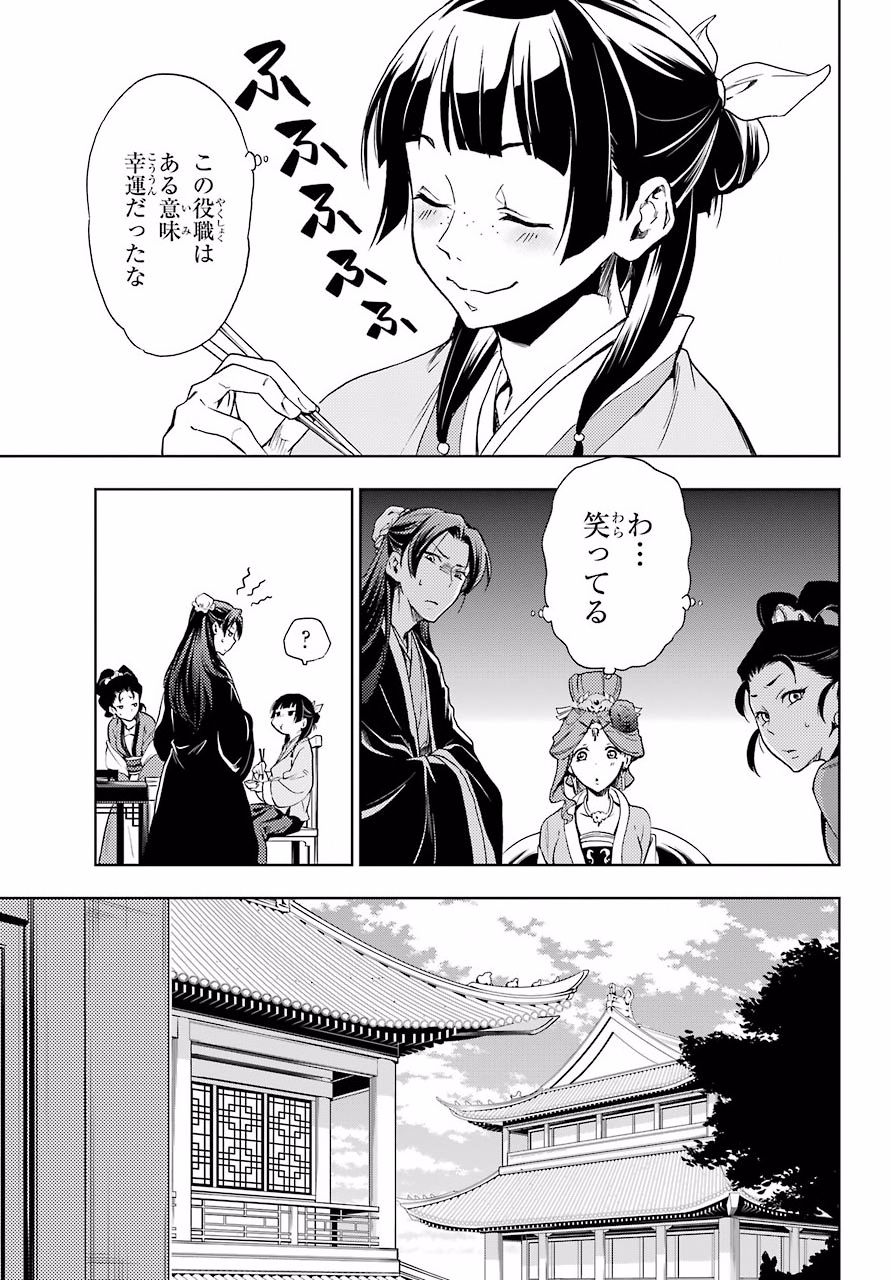 閒聊輕小說 藥屋少女物語 To79817的創作 巴哈姆特