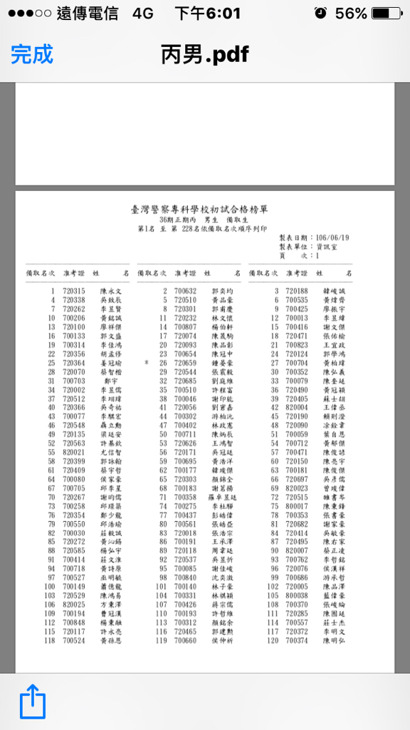 心得 我讀警專有甚麼事情可以問 場外休憩區哈啦板 巴哈姆特