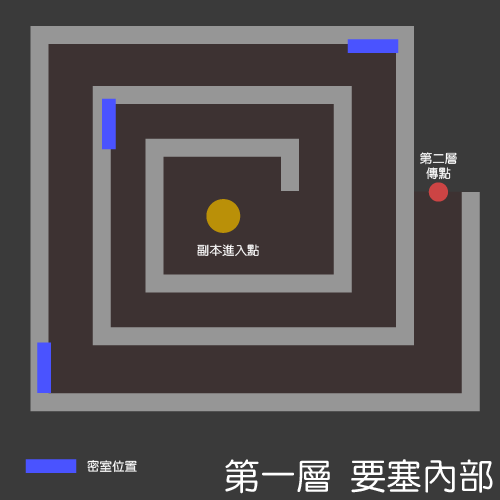 心得 副本空中要塞侵入主教視角影片分享 心得整理 Ro 仙境傳說online 哈啦板 巴哈姆特
