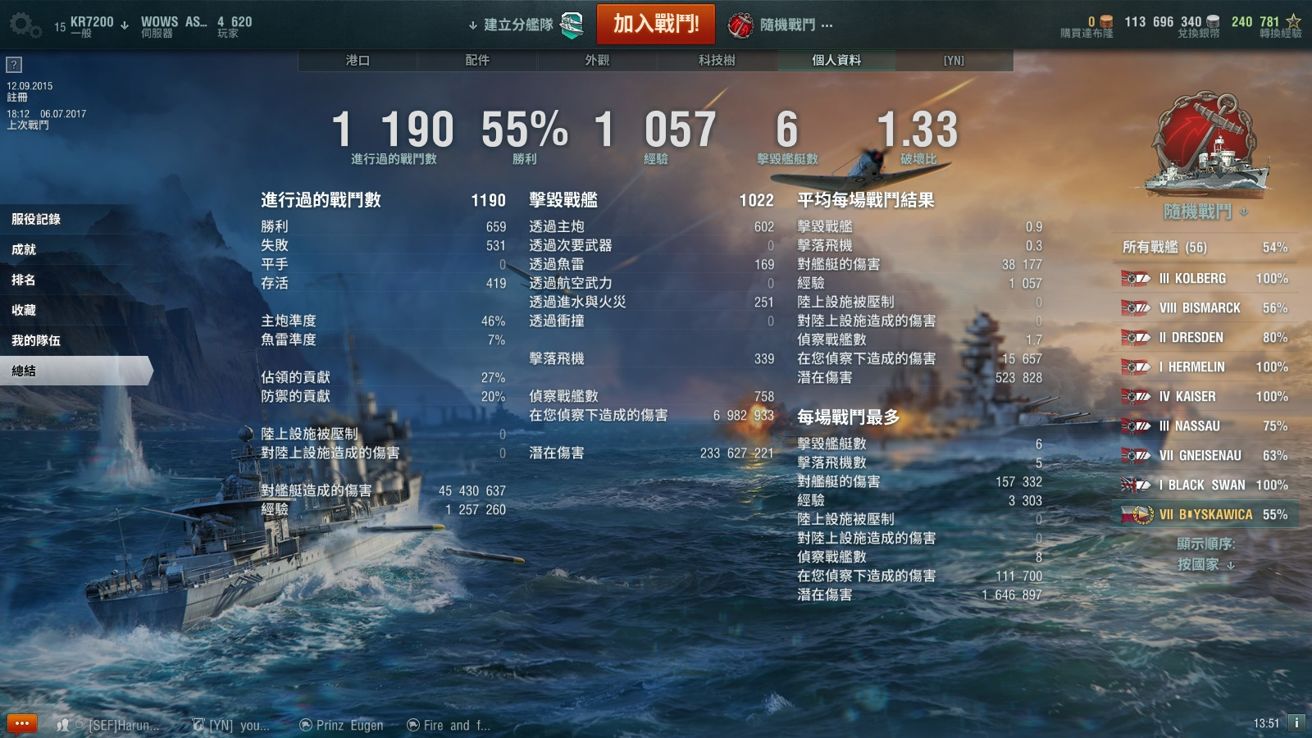 心得 推廣閃電神教 心得文 戰艦世界world Of Warships 哈啦板 巴哈姆特