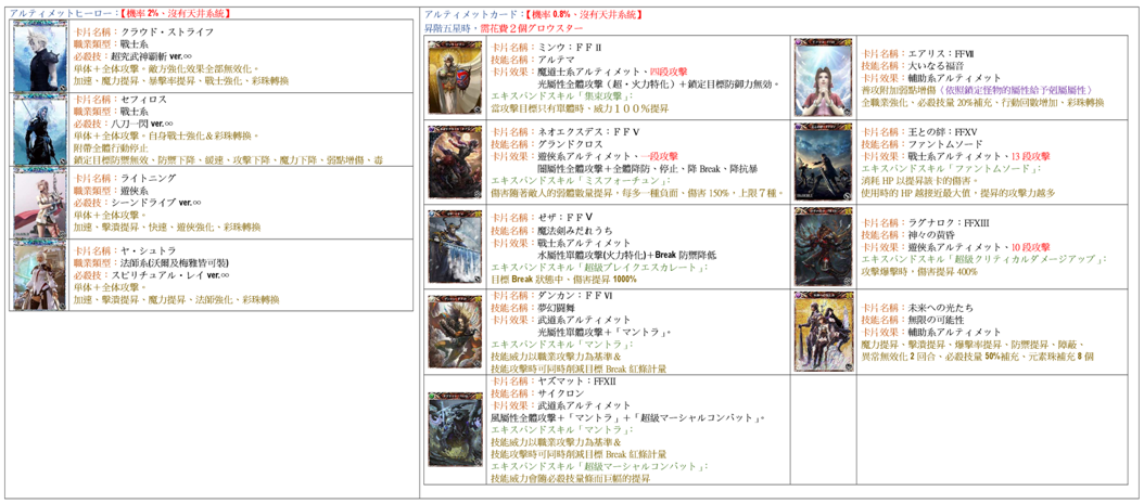 Re 活動集中串 日版 國際版2017年7月份活動文章連結 Mobius Final Fantasy 哈啦板 巴哈姆特